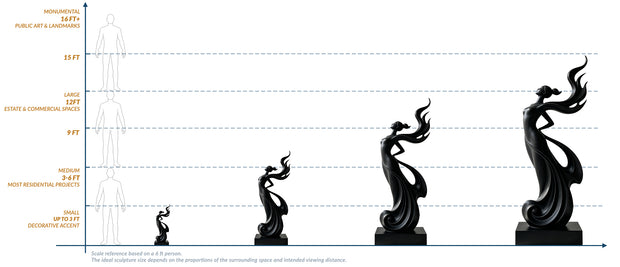A person used as a scale reference to demonstrate how sculpture size relates to real architectural and landscape environments.
